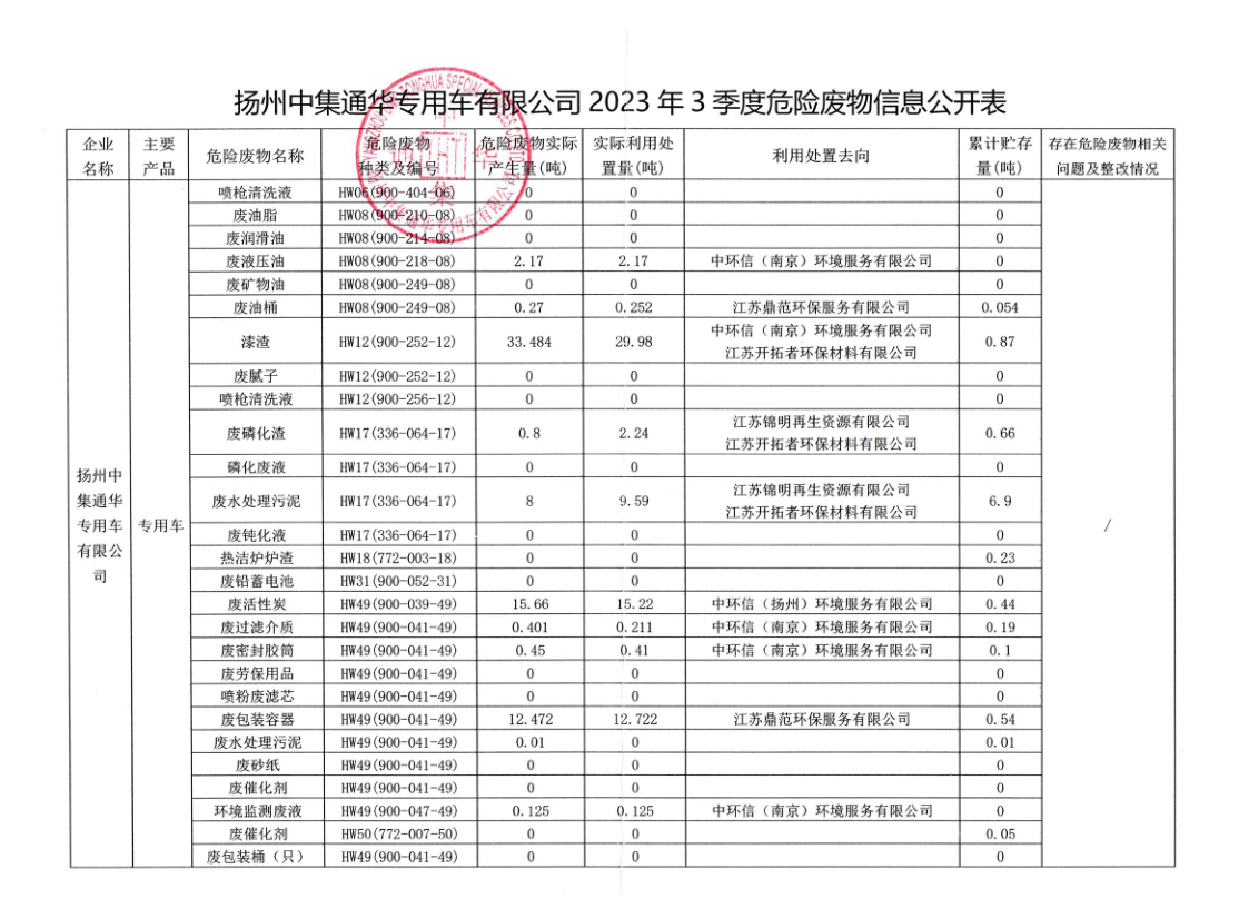 明升mansion88(中国)最新官方网站