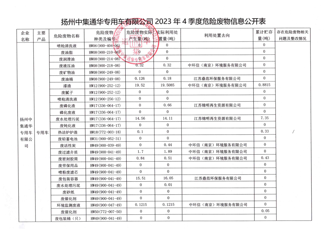 明升mansion88(中国)最新官方网站