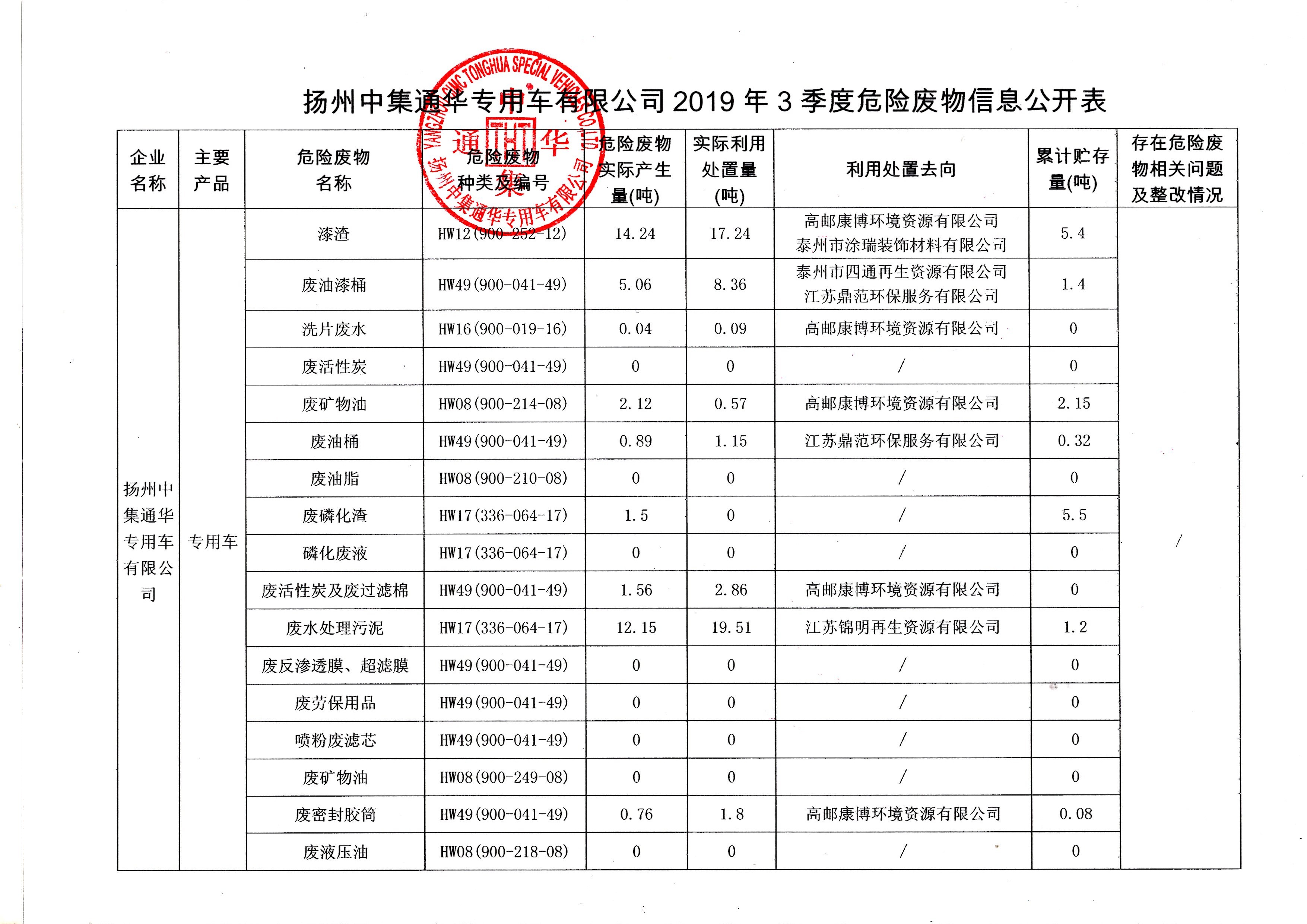 明升mansion88(中国)最新官方网站