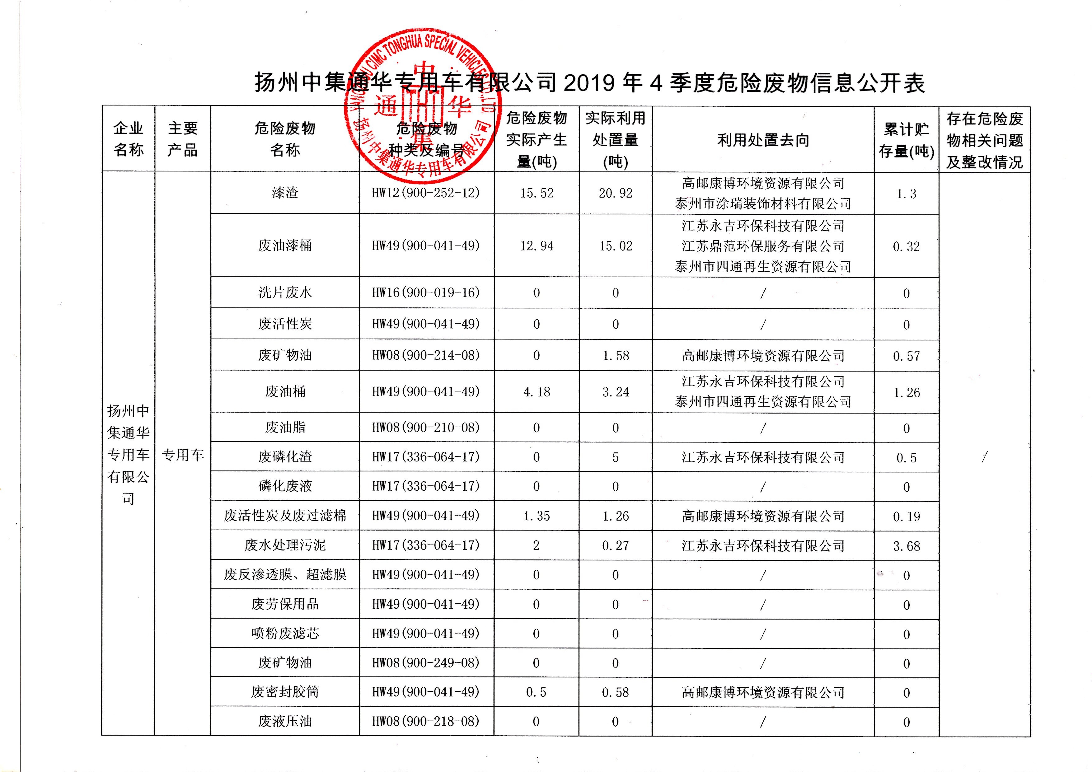 明升mansion88(中国)最新官方网站