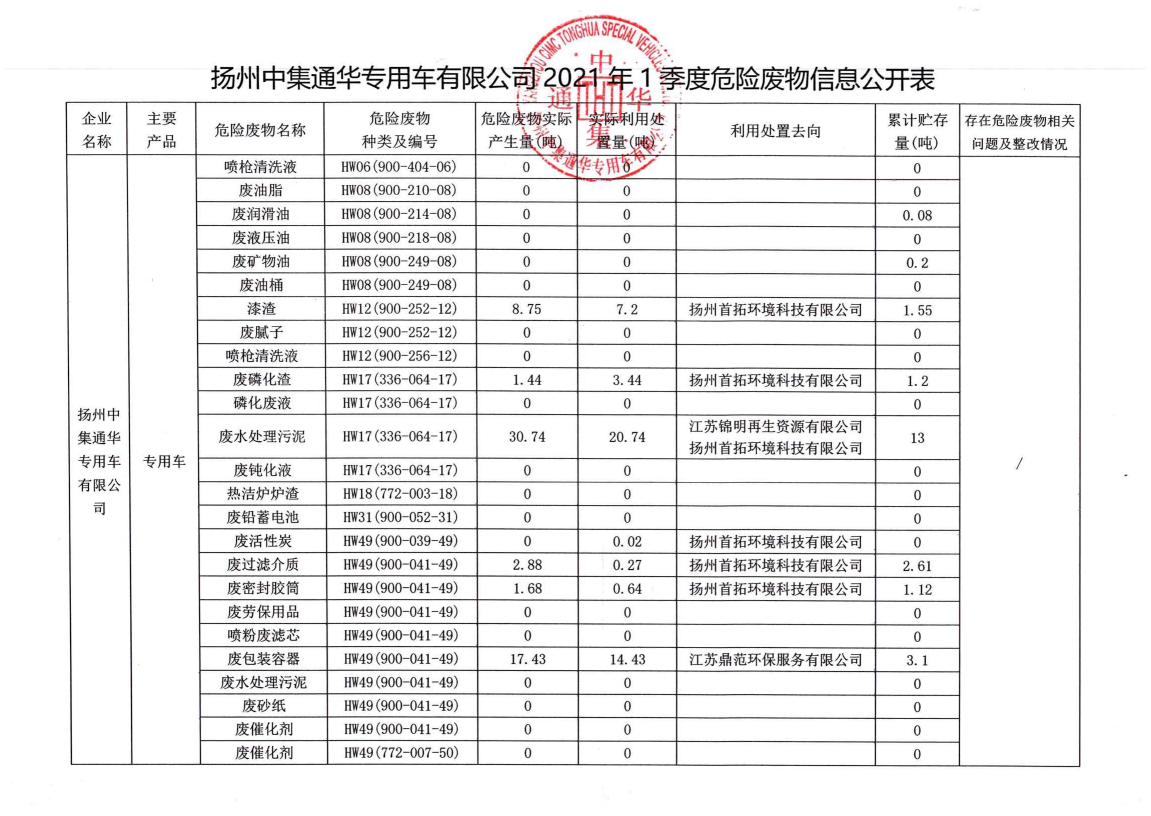 明升mansion88(中国)最新官方网站