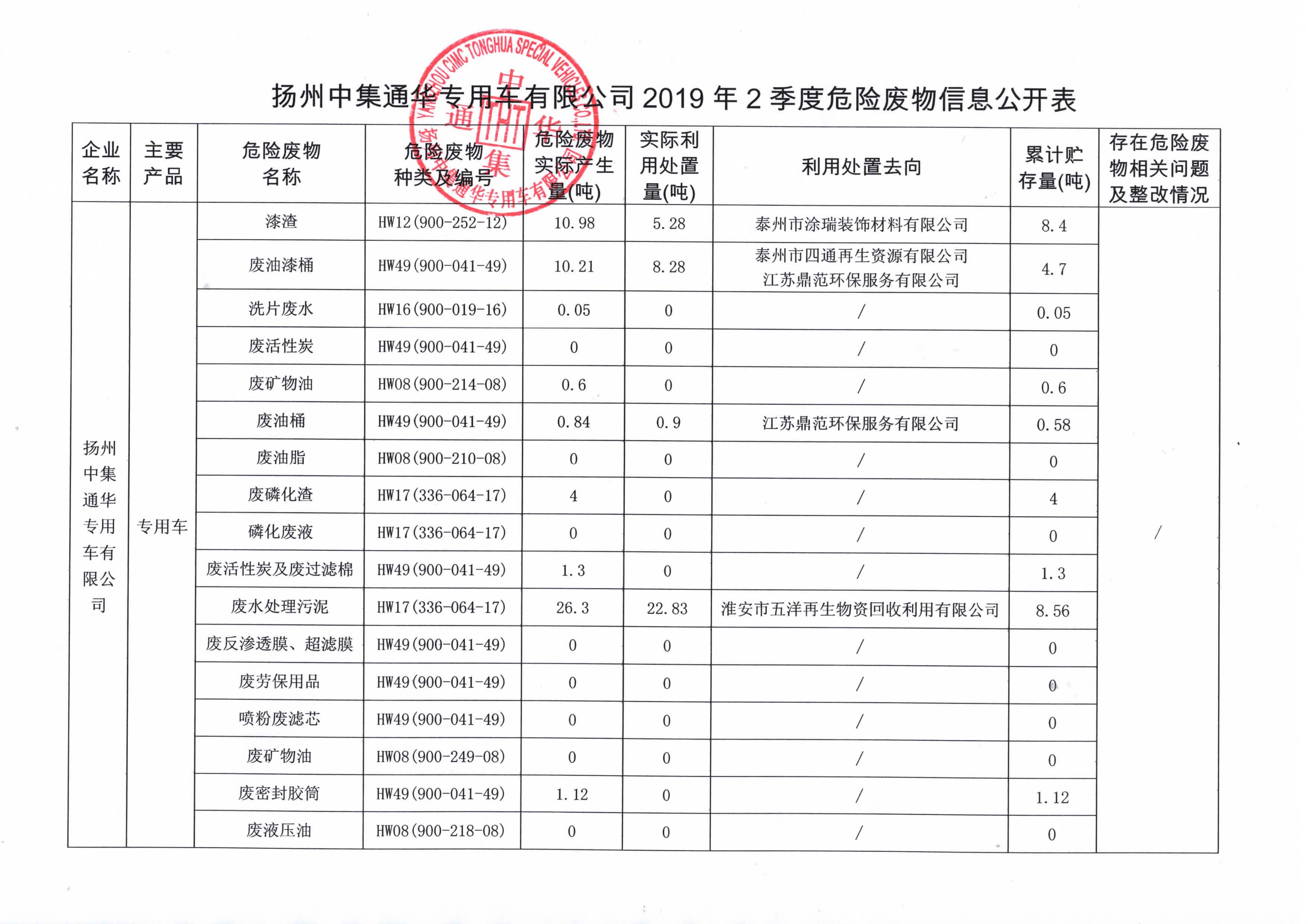 明升mansion88(中国)最新官方网站